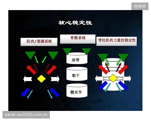 纳格尔斯曼的战术对球员执行力要求极高,中场球员的体能与压迫纪律性将是战术成败关键。 纳格尔斯曼的战术对球员执行力要求极高,中场球员的体能与压迫纪律性将是战术成败关键。
